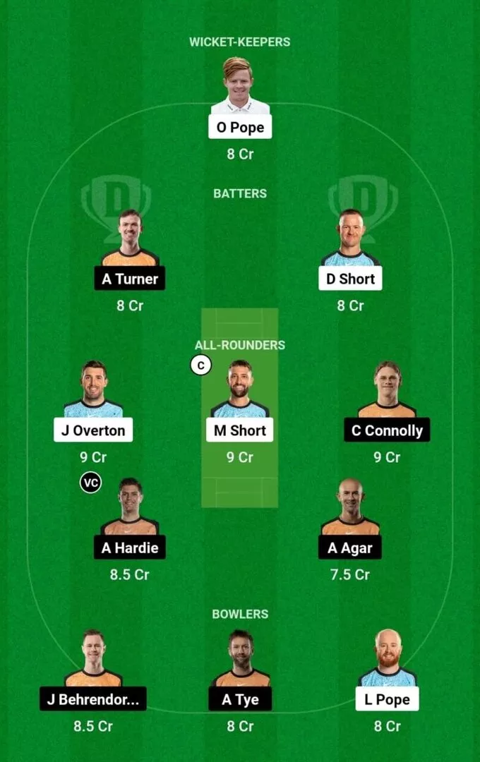 STR vs SCO BBL 2024-25 Dream11 Team 1