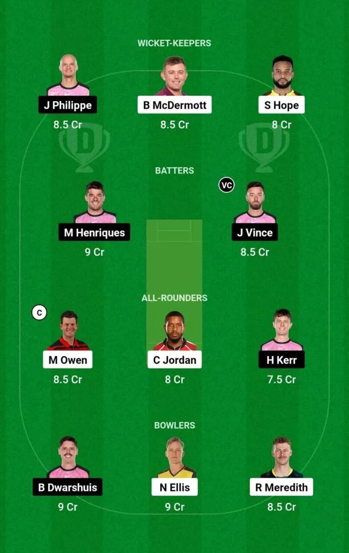 HUR vs SIX BBL 2024-25 Dream11 Team 1