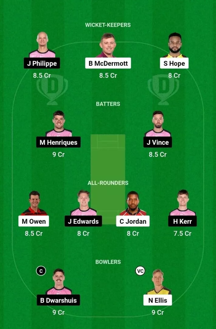 HUR vs SIX BBL 2024-25 Dream11 Team 1