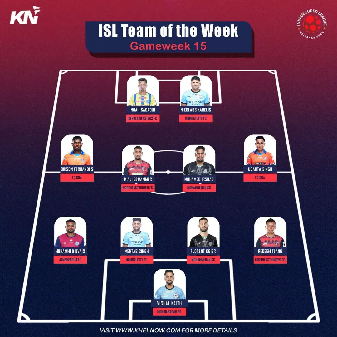 ISL 2024-25: Brison Fernandes, Nikolaos Karelis highlight Matchweek 15 Team of the Week attack