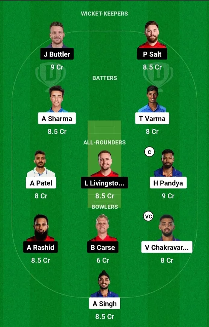 Ind vs Eng Dream11 Prepulice ، 3rd T20i