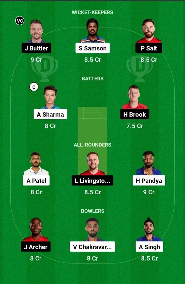 IND vs ENG Dream11 Prediction, 2025