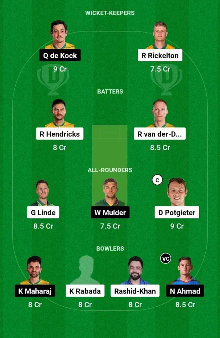 MICT vs DSG Dream11 Prediction, SA20 2025