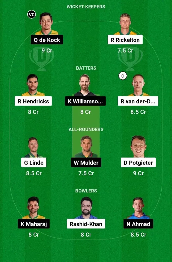 MICT vs DSG Dream11 Prediction, SA20 2025
