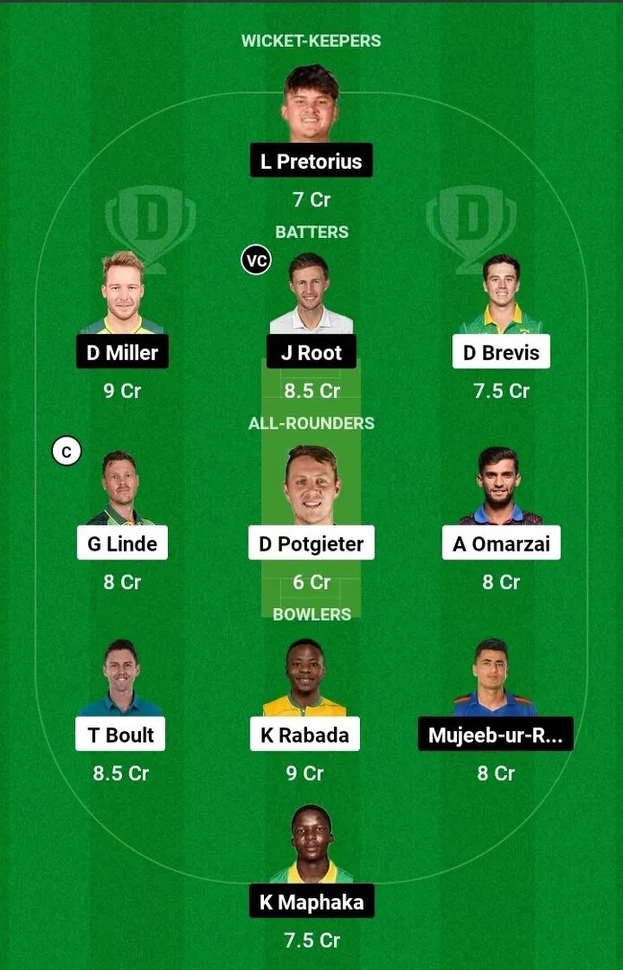 MICT vs PR Dream11 Team BBL 2024-25