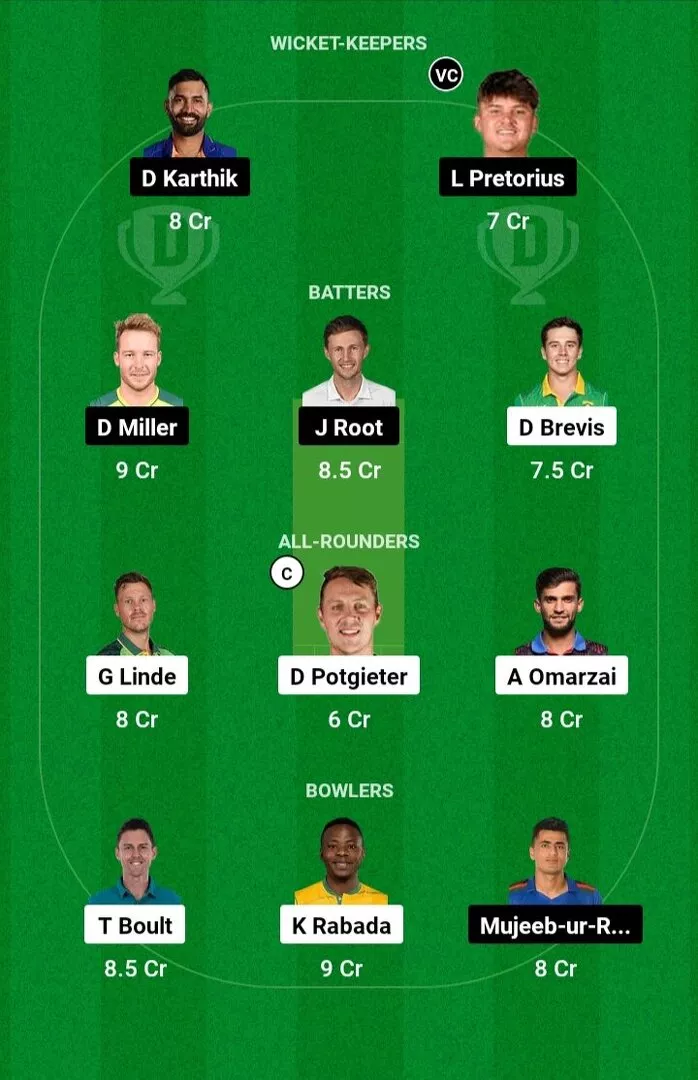 MICT vs PR Dream11 Team BBL 2024-25