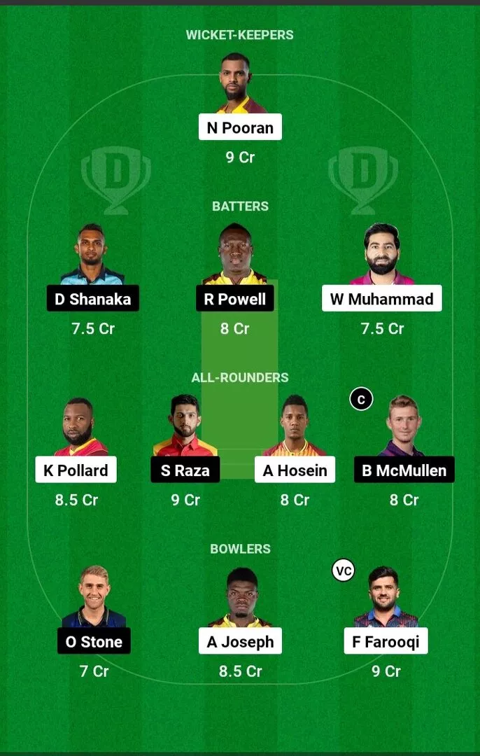 فريق MIE ضد فريق DC Dream11، BBL 2024-25