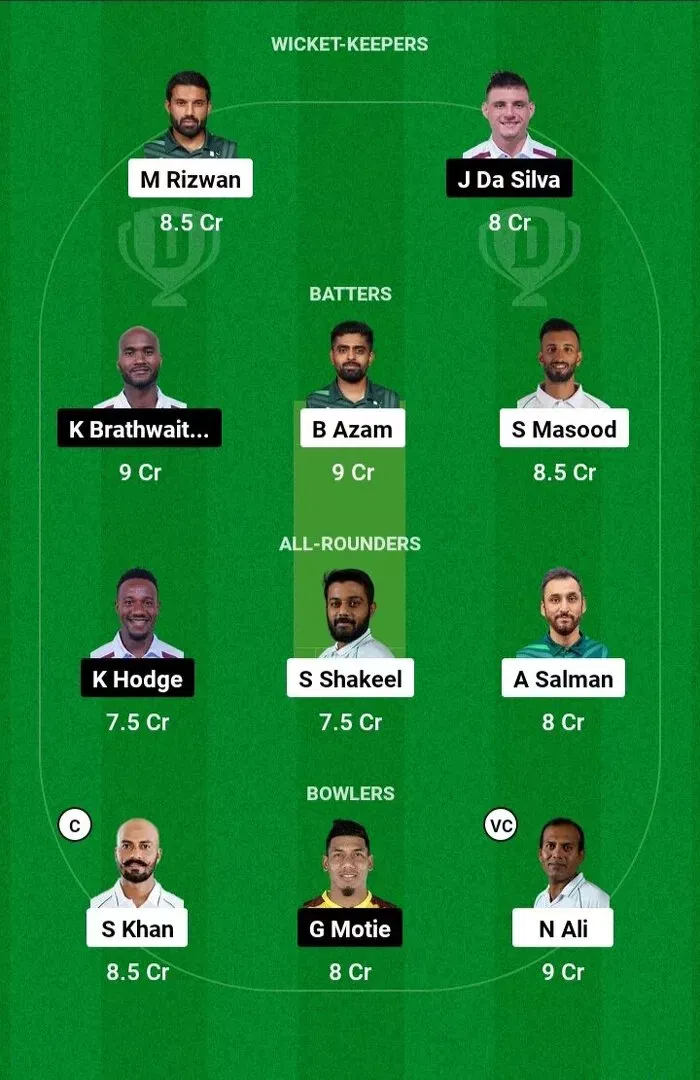 PAK vs WI Dream11 Prediction, Pakistan vs West Indies 2025