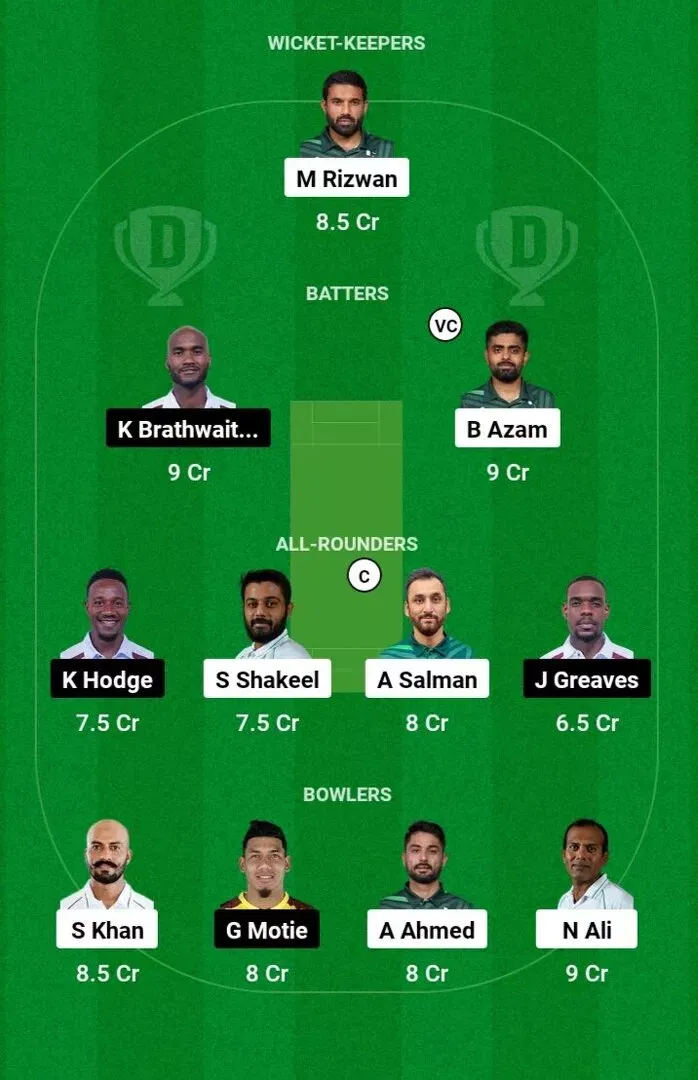 PAK vs WI Dream11 Prediction, Pakistan vs West Indies 2025