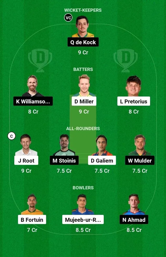 PR vs DSG Dream11 Prediction, SA20 2025