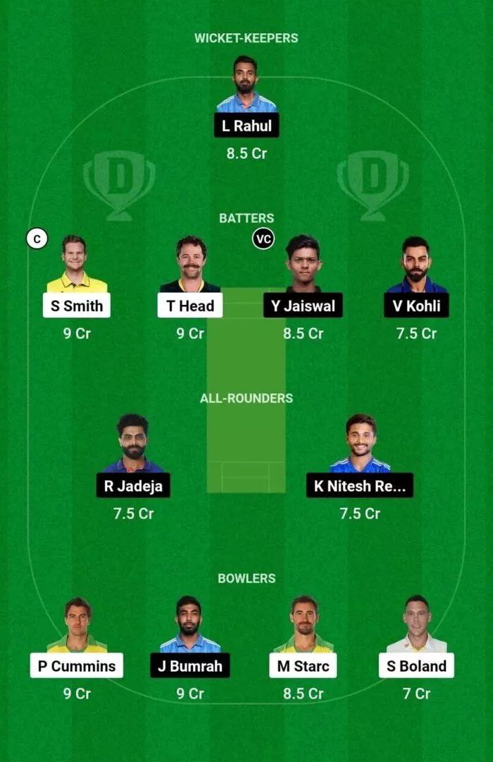 AUS vs IND 5th test 2024 Dream11 Team 1