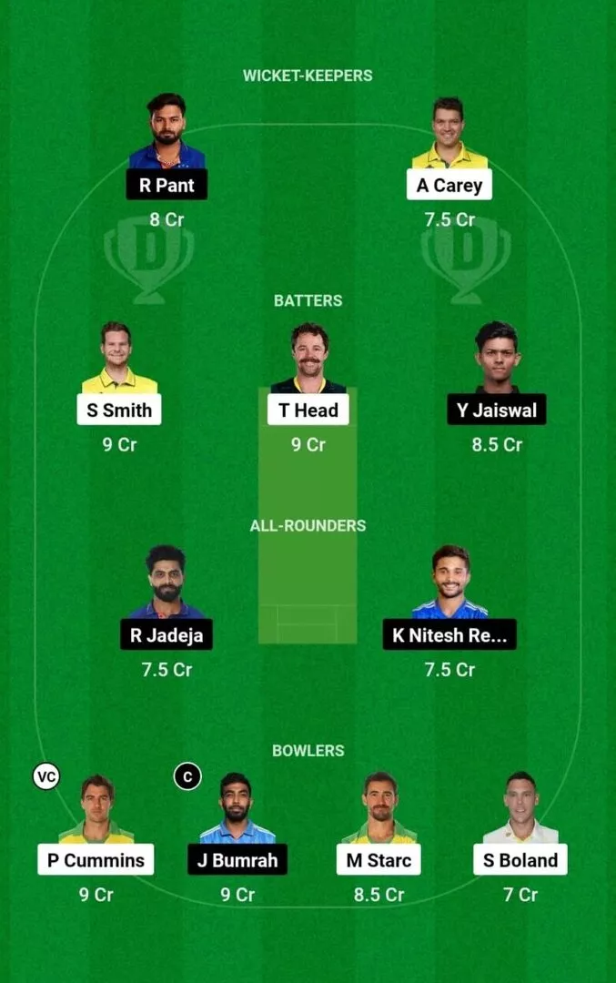 AUS vs IND 5th test 2024 Dream11 Team 1