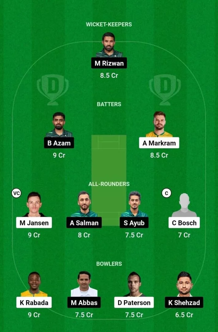 SA vs PAK 2nd test 2024 Dream11 Team 1