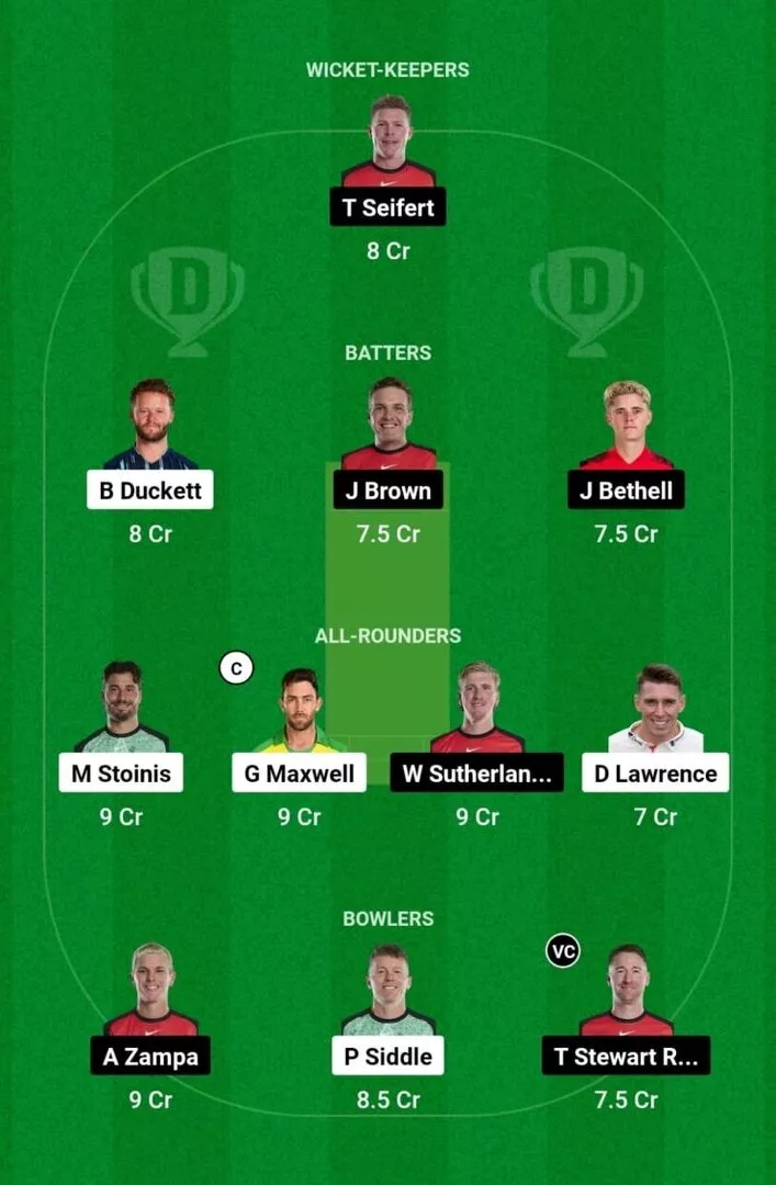 STA vs REN BBL 2024-25 Dream11 Team 1