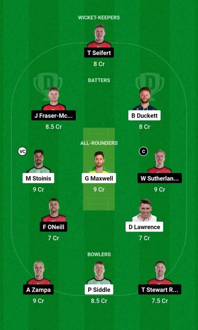 STA vs REN BBL 2024-25 Dream11 Team 1