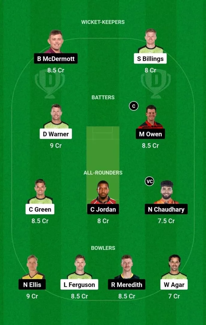 THU vs HUR BBL 2024-25 Dream11 Team 1