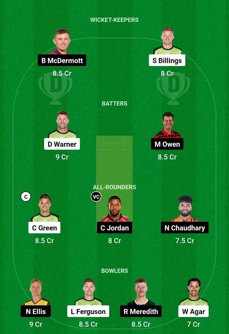 THU vs HUR BBL 2024-25 Dream11 Team 1