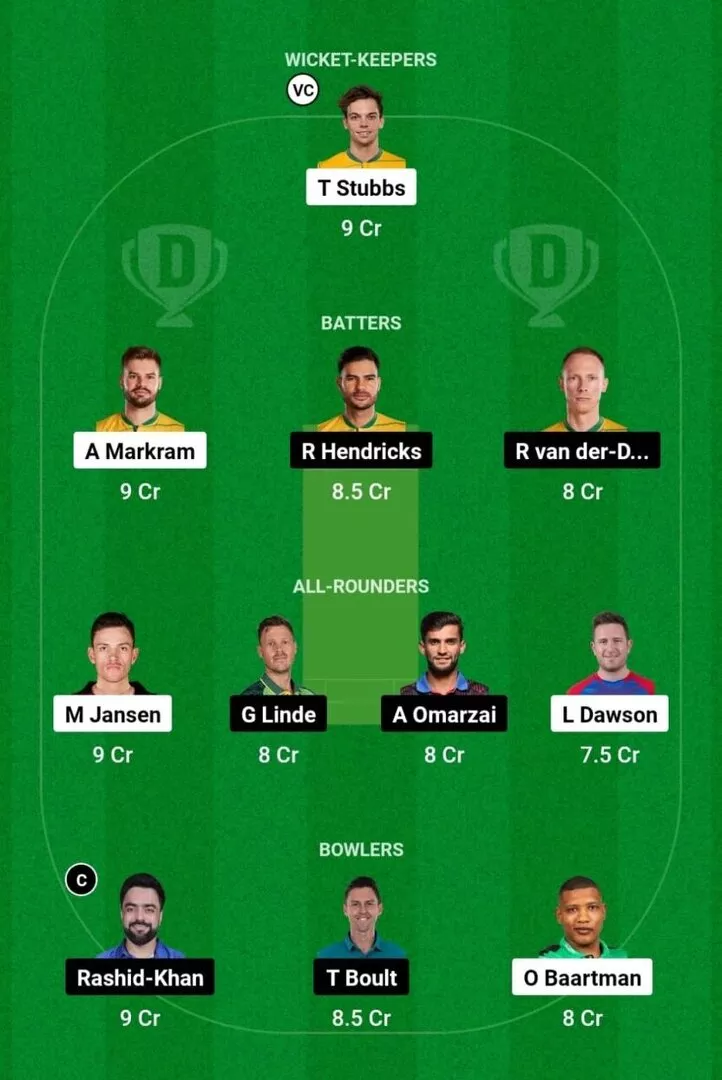 SEC vs MICT SA20 2025 Dream11 Team 1