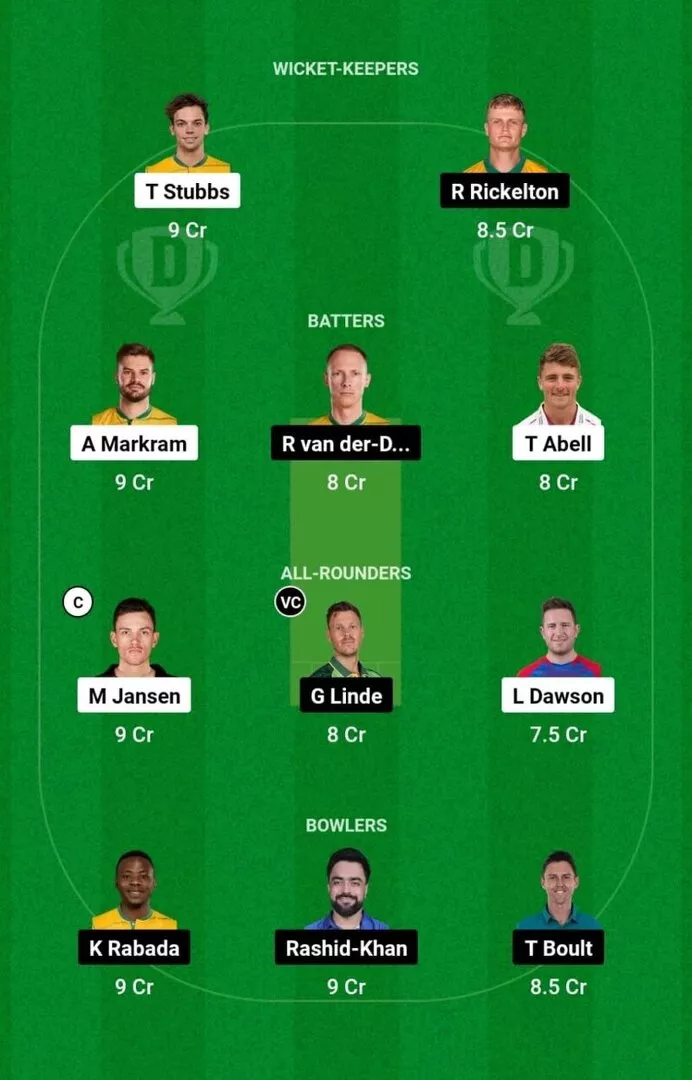 SEC vs MICT SA20 2025 Dream11 Team 1