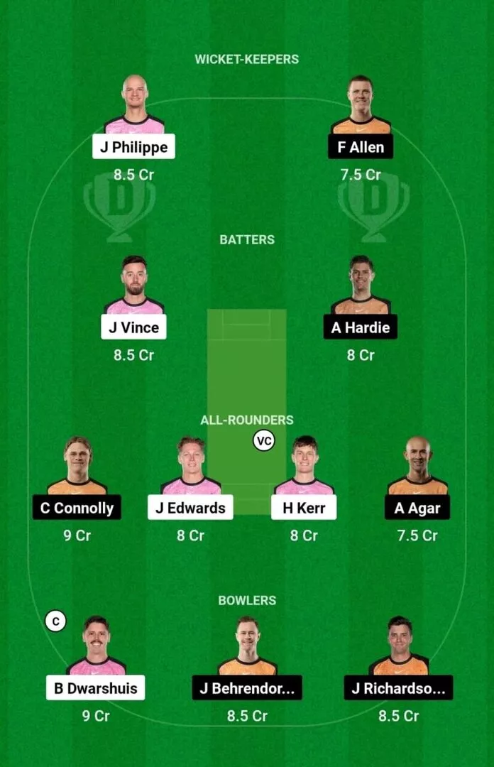 SIX vs SCO BBL 2024-25 Dream11 Team 1