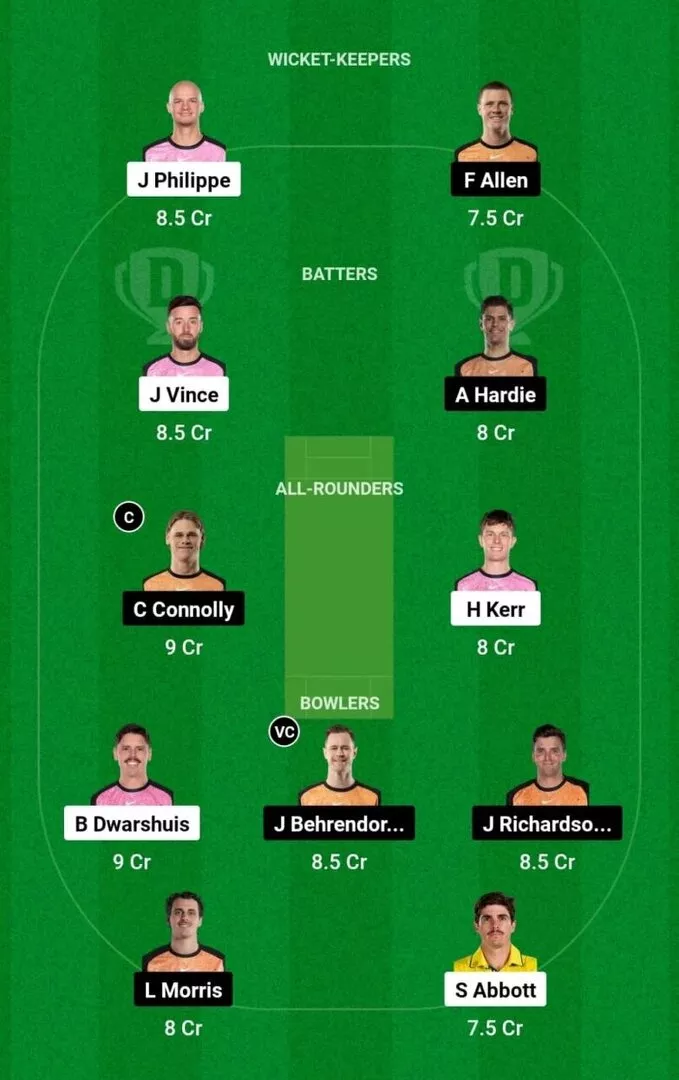 SIX vs SCO BBL 2024-25 Dream11 Team 1