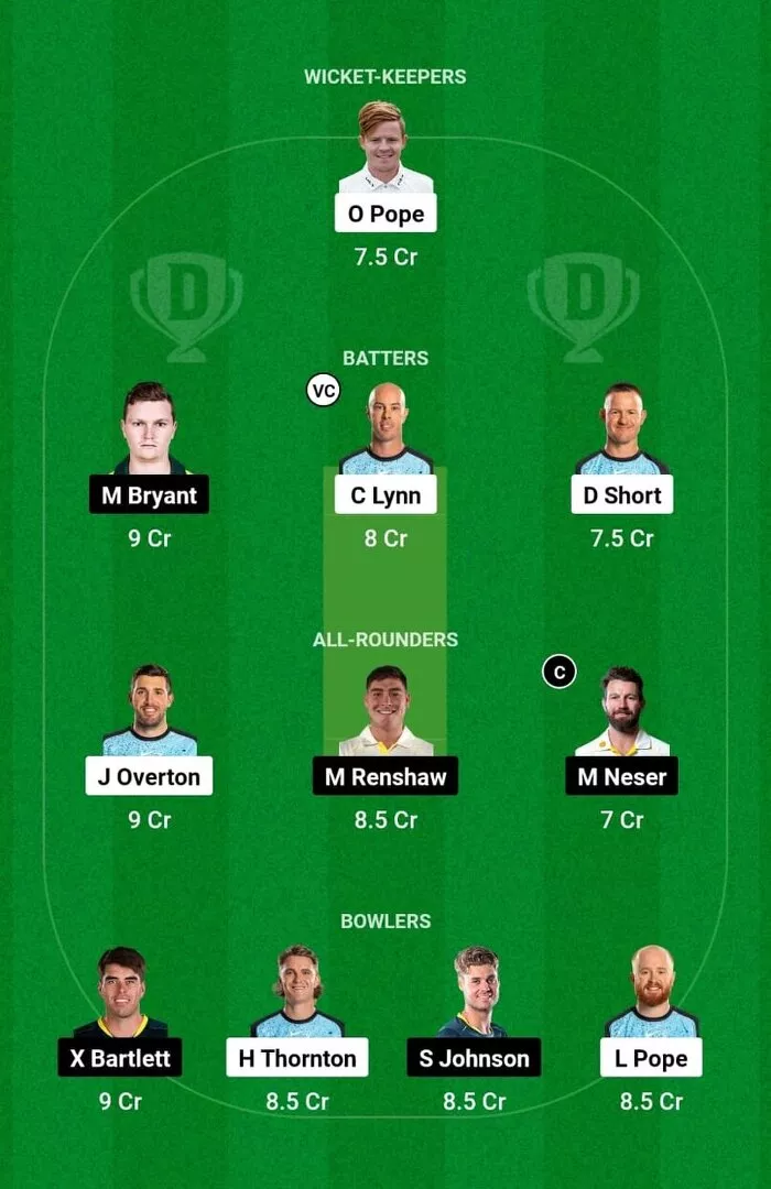 STR vs HEA BBL 2024-25 Dream11 Team 1