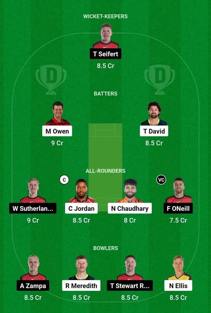 HUR vs REN BBL 2024-25 Dream11 Team 1