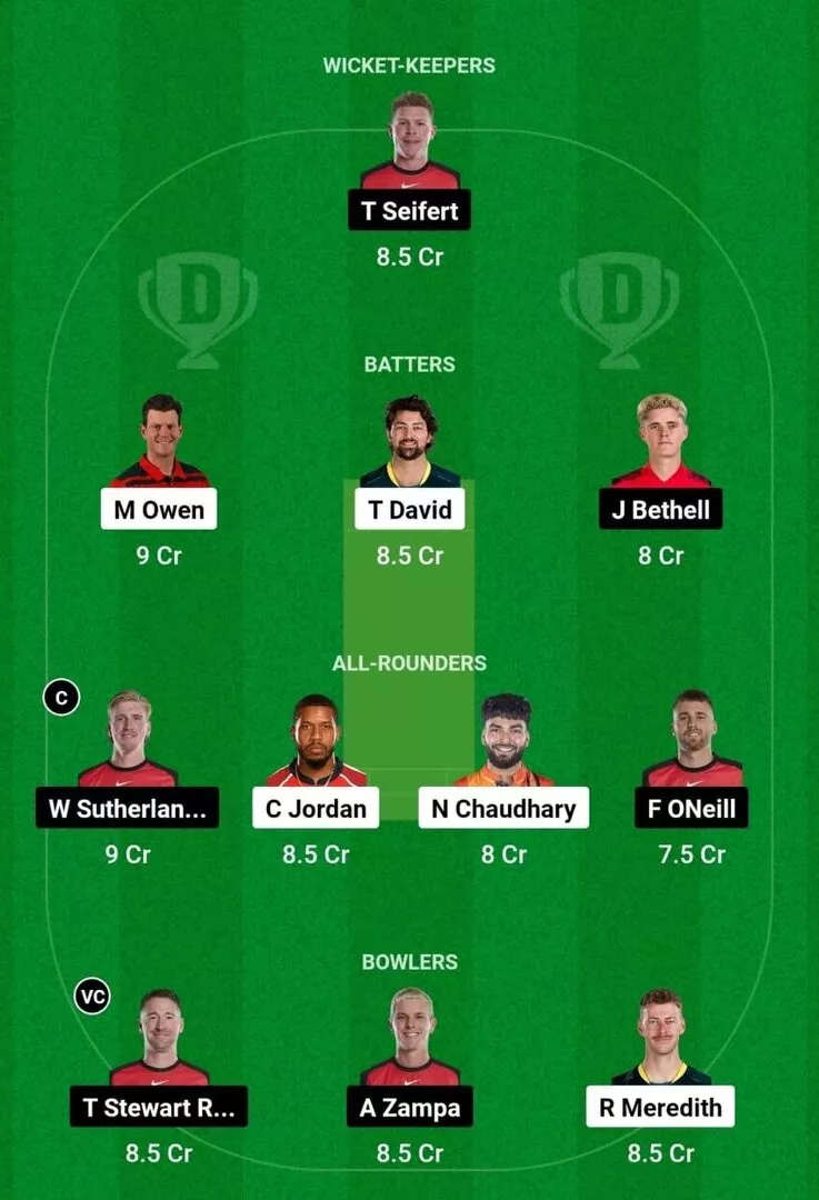 HUR vs REN BBL 2024-25 Dream11 Team 1