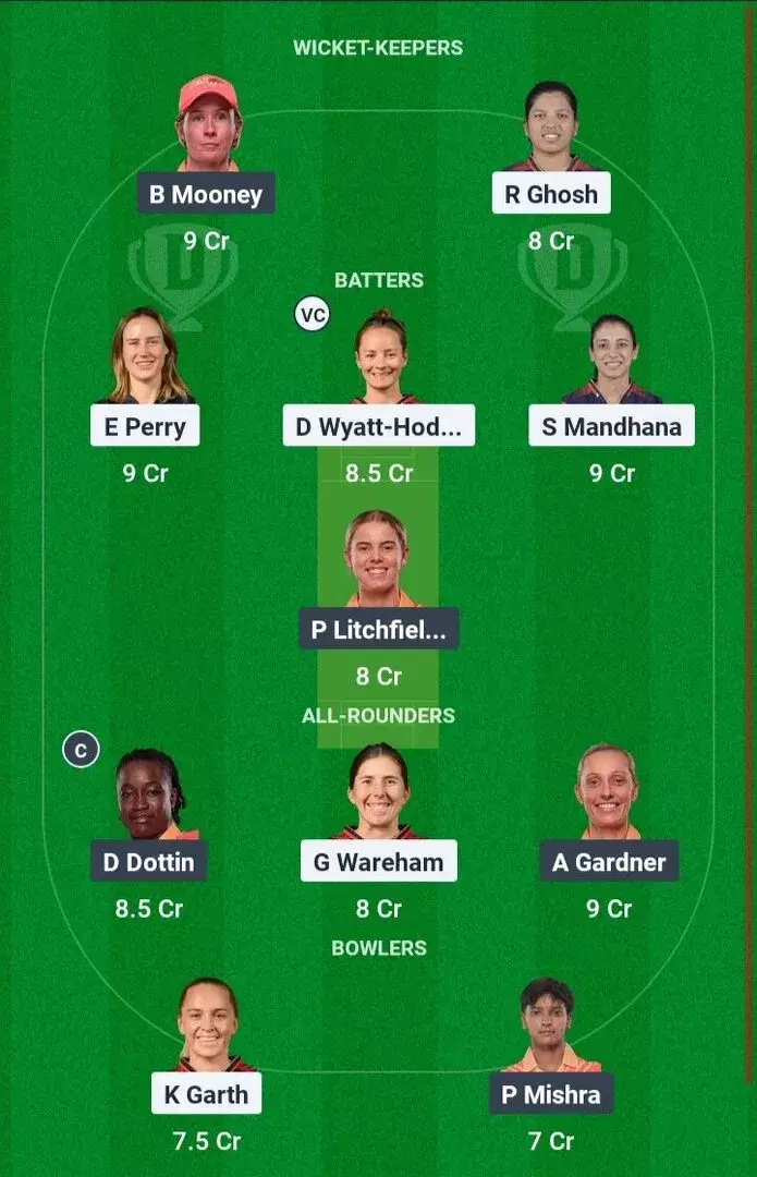 BLR-W vs GJ-W Dream11 Prediction, Match 12, TATA WPL 2025