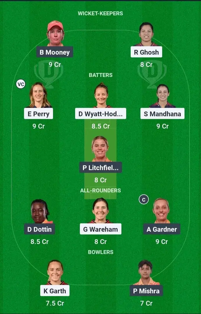 BLR-W vs GJ-W Dream11 Prediction, Match 12, TATA WPL 2025