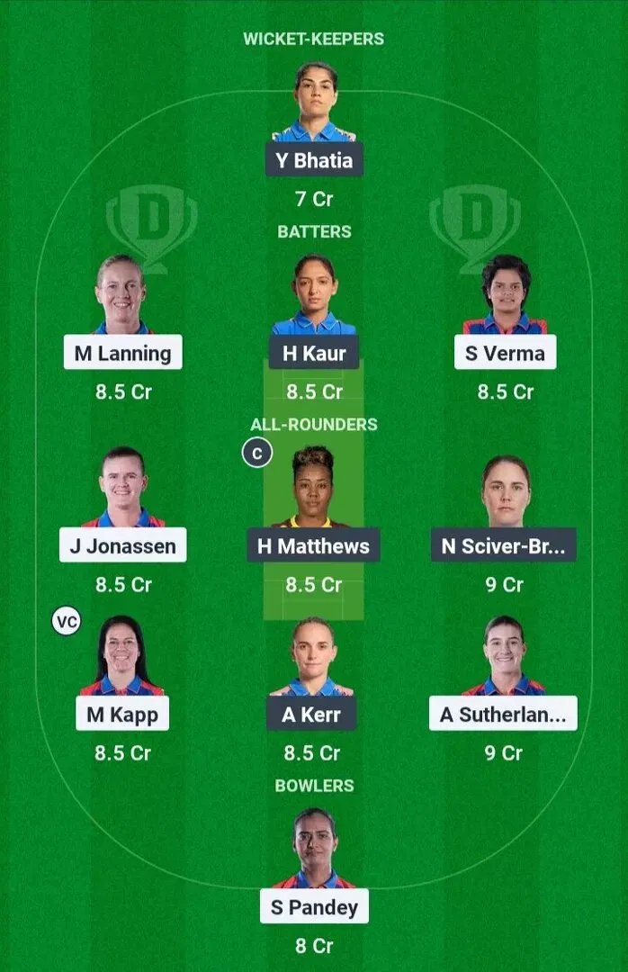 DEL-W vs MUM-W Dream11 Prediction, Match 13, TATA WPL 2025