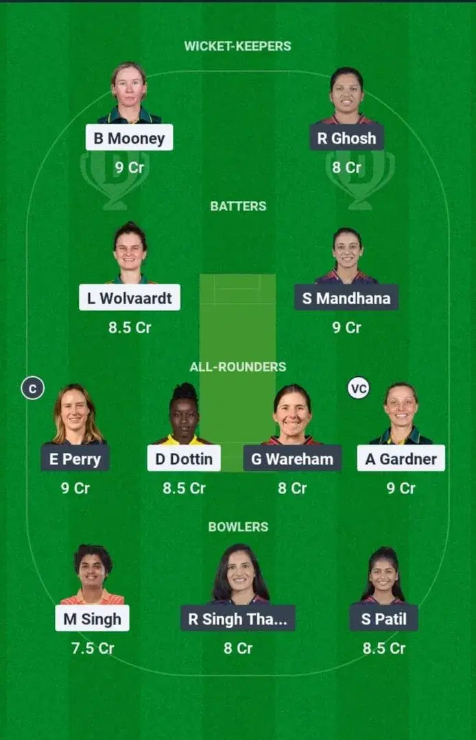 GJ-W vs BLR-W Dream11 Prediction WPL 2025