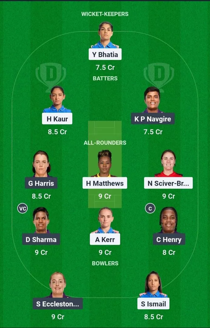 UP-W vs MI-W Dream11 Prediction, Match 16, Tata WPL 2025