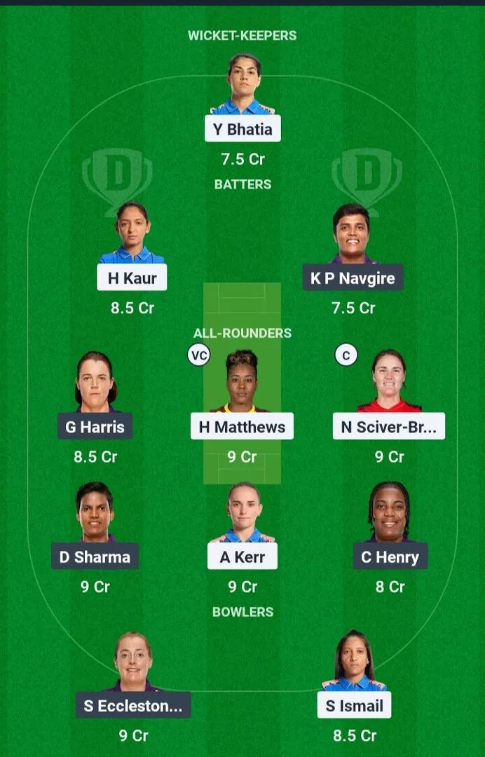 UP-W vs MI-W Dream11 Prediction, Match 16, Tata WPL 2025