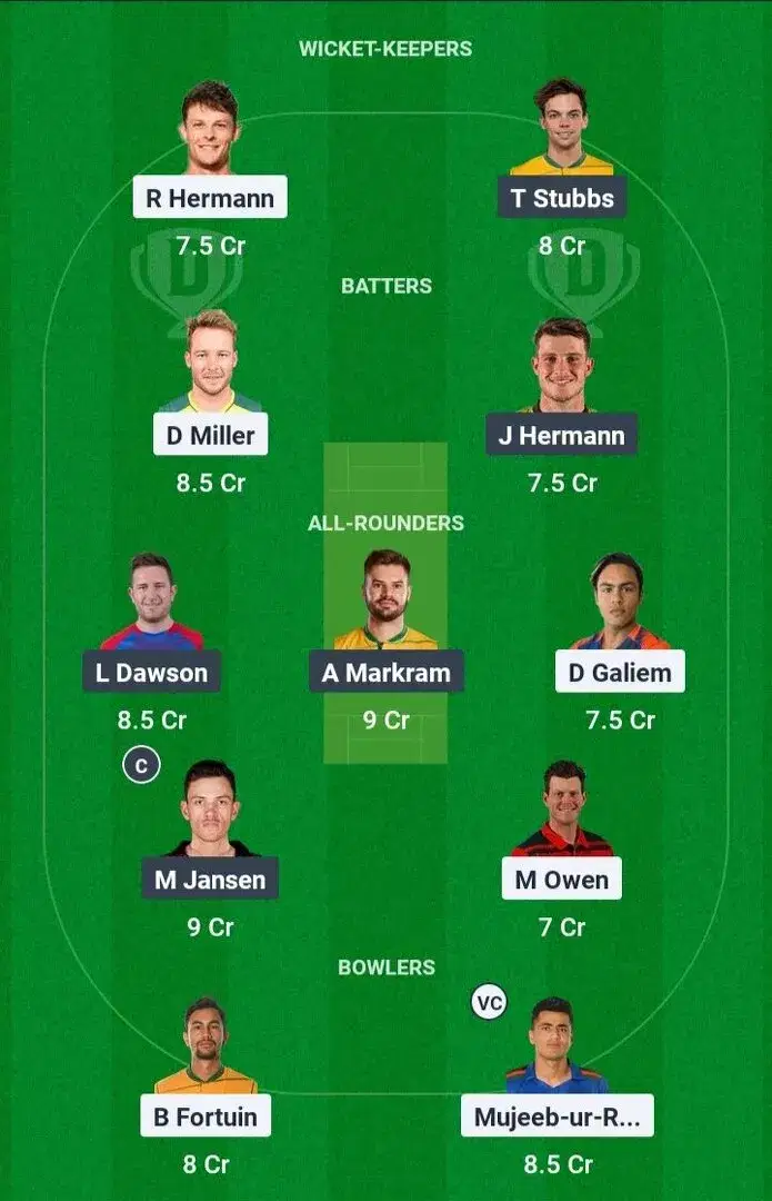 PR vs SEC Dream11 Prediction, SA20 2025