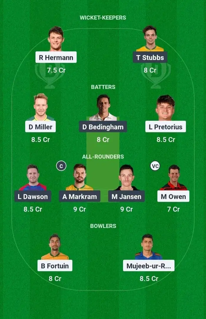 PR vs SEC Dream11 Prediction, SA20 2025