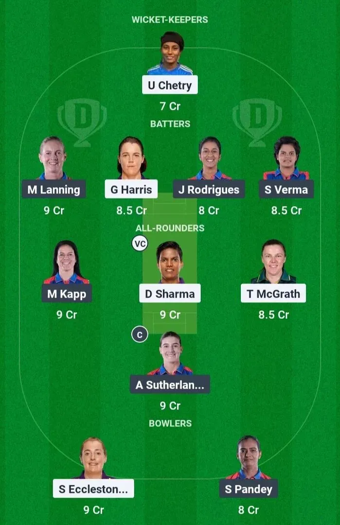 UP-W vs DEL-W Dream11, Tata WPL 2025