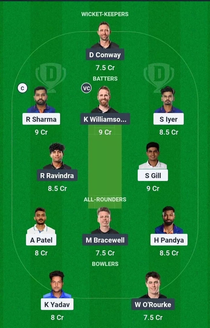 IND vs NZ Dream11 Prediction, Final Match, ICC Champions Trophy 2025