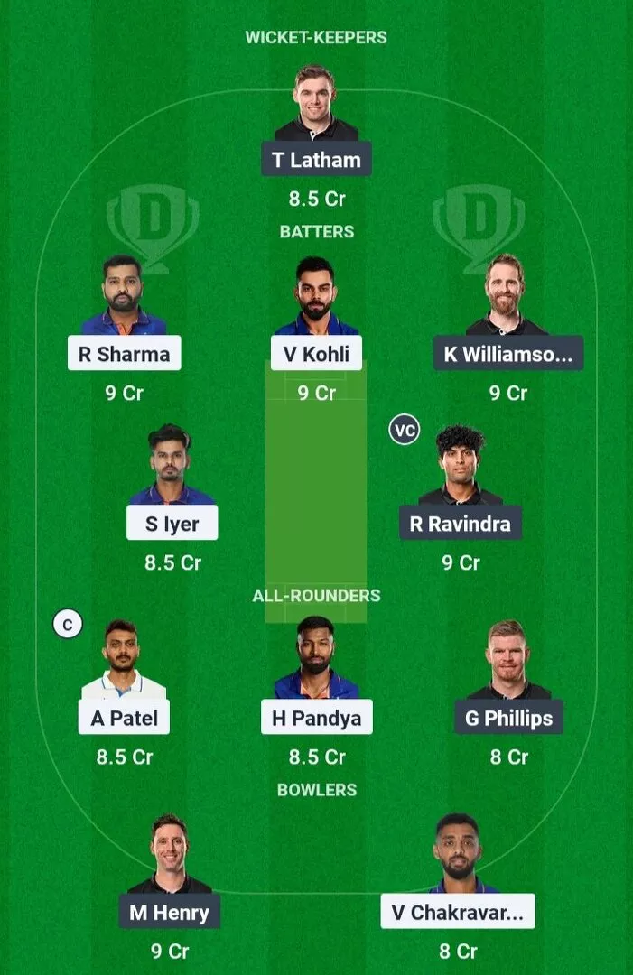 Ind vs NZ డ్రీమ్ 11 ప్రిడిక్షన్, ఫైనల్ మ్యాచ్, వన్డే ఛాంపియన్స్ కప్