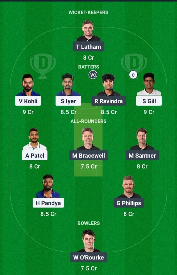 IND vs NZ Dream11 Prediction, Final Match, ICC Champions Trophy 2025