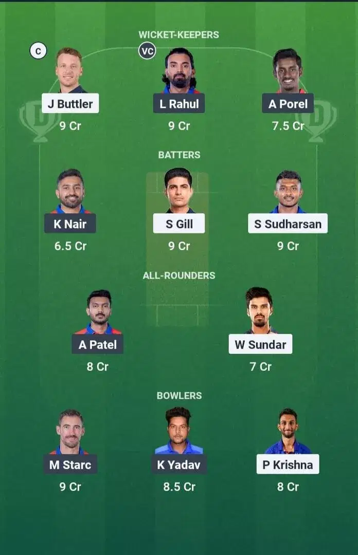 GT vs DC Dream11 Prediction, Dream11 Playing XI, Today Match 35, IPL 2025 (Indian T20 League)