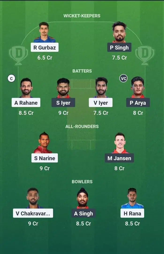 KKR vs PBKS Dream11 Prediction, Dream11 Playing XI, Today Match 44, IPL 2025 (Indian T20 League)