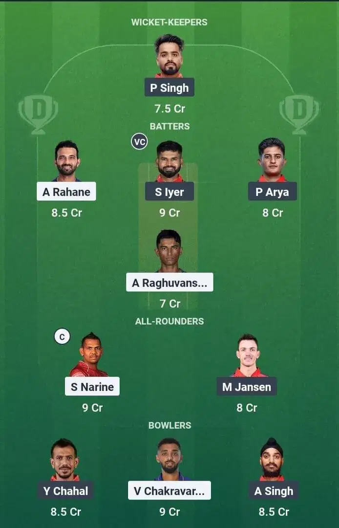 KKR vs PBKS Dream11 Prediction, Dream11 Playing XI, Today Match 44, IPL 2025 (Indian T20 League)