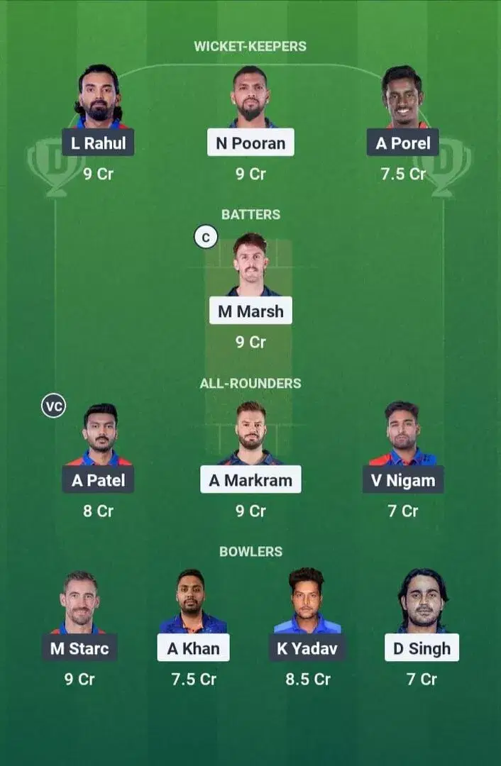 LSG vs DC Dream11 Prediction, Dream11 Playing XI, Today Match 40, IPL 2025 (Indian T20 League)