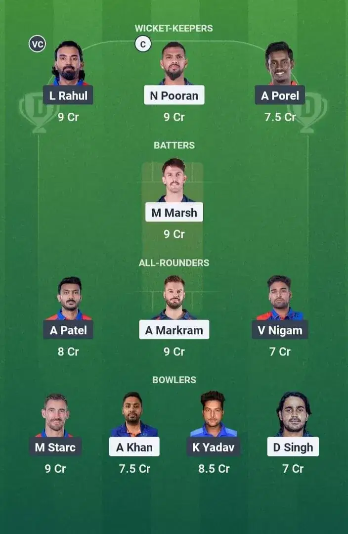 LSG vs DC Dream11 Prediction, Dream11 Playing XI, Today Match 40, IPL 2025 (Indian T20 League)