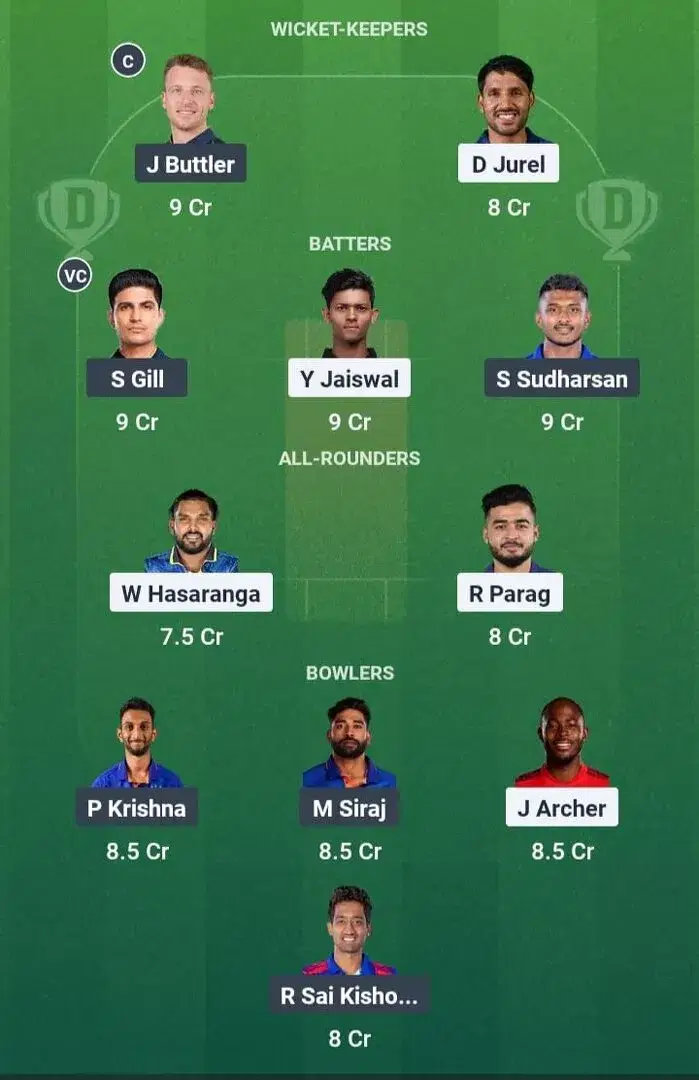 RR vs GT Dream11 Prediction, Dream11 Playing XI, Today Match 47, IPL 2025 (Indian T20 League)