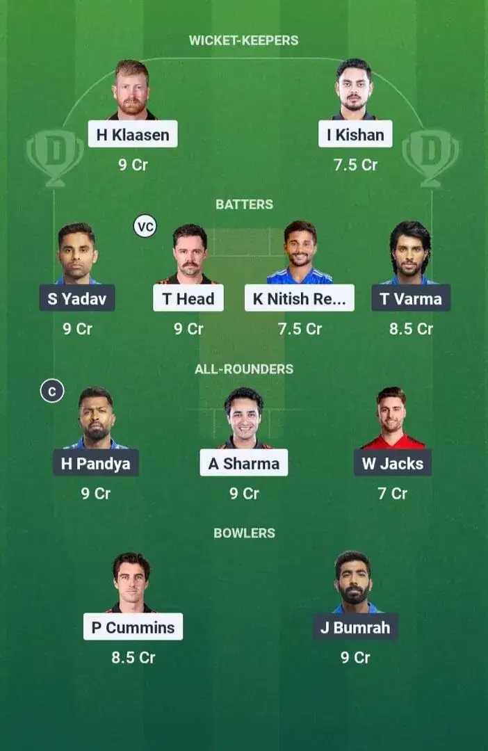 SRH vs MI Dream11 Prediction, Dream11 Playing XI, Today Match 41, IPL 2025 (Indian T20 League)