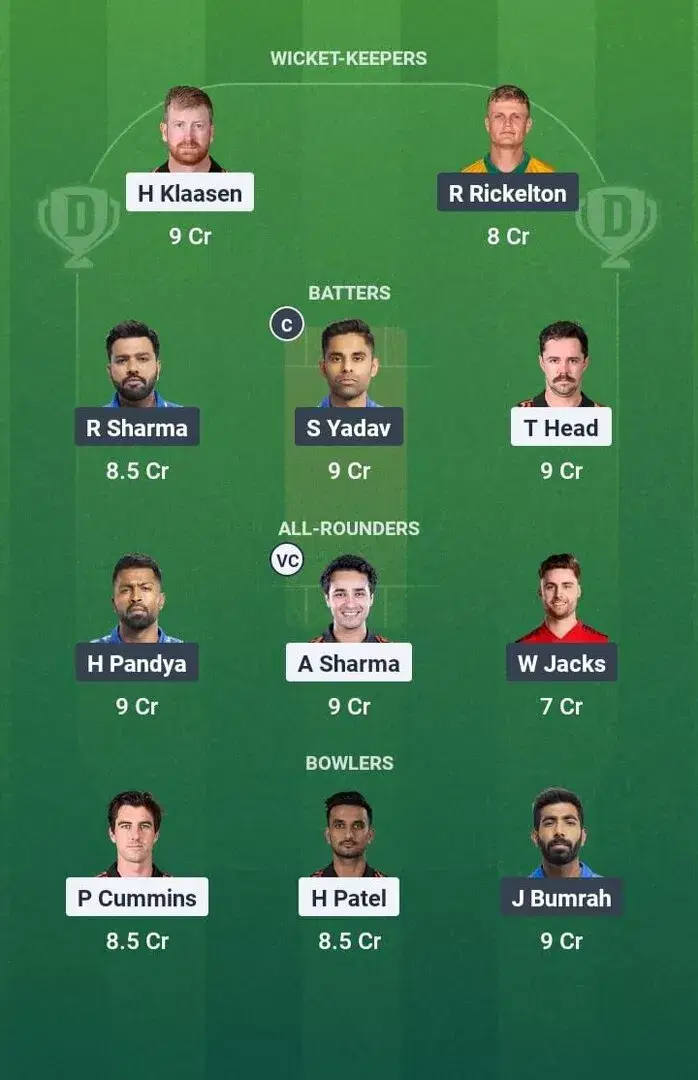 SRH vs MI Dream11 Prediction, Dream11 Playing XI, Today Match 41, IPL 2025 (Indian T20 League)