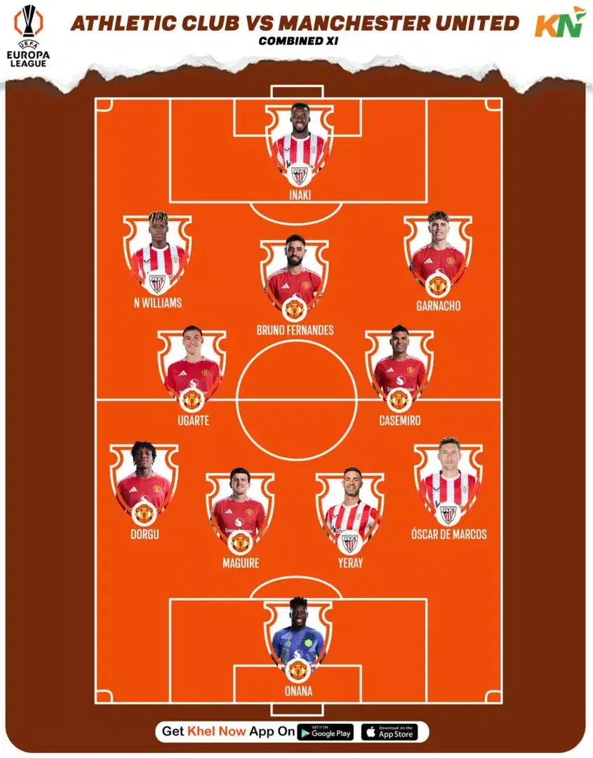 Athletic Club vs Manchester United Combined XI | Europa League 2024-25 Semi-Final First Leg