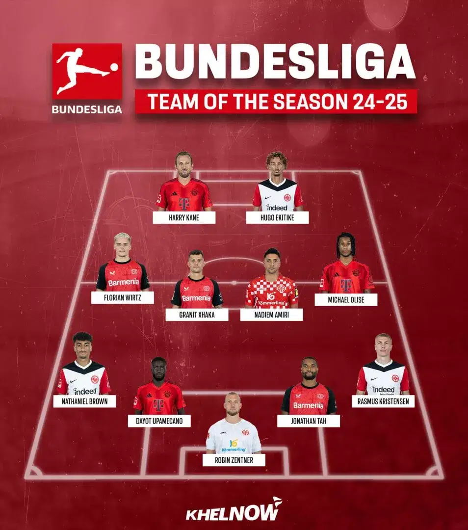 Bundesliga 2024-25 Team of the Season; Harry Kane, Olise & more